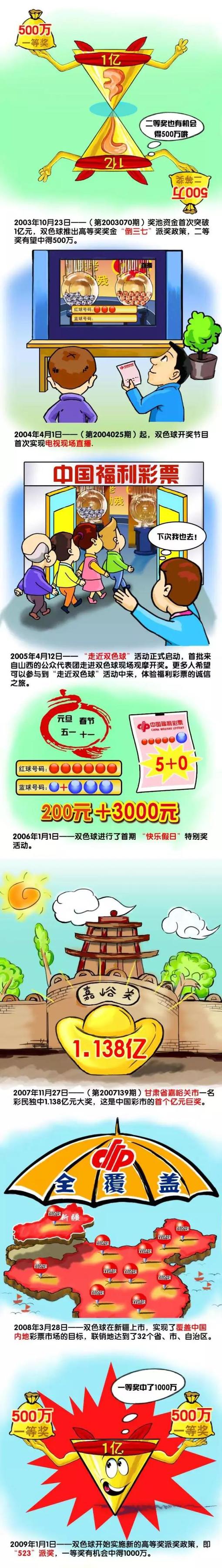 我们也有几次得分机会，我想，如果博维状态足够好的话，他至少能进一个。